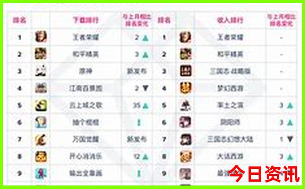 腾冲二日游最佳方案